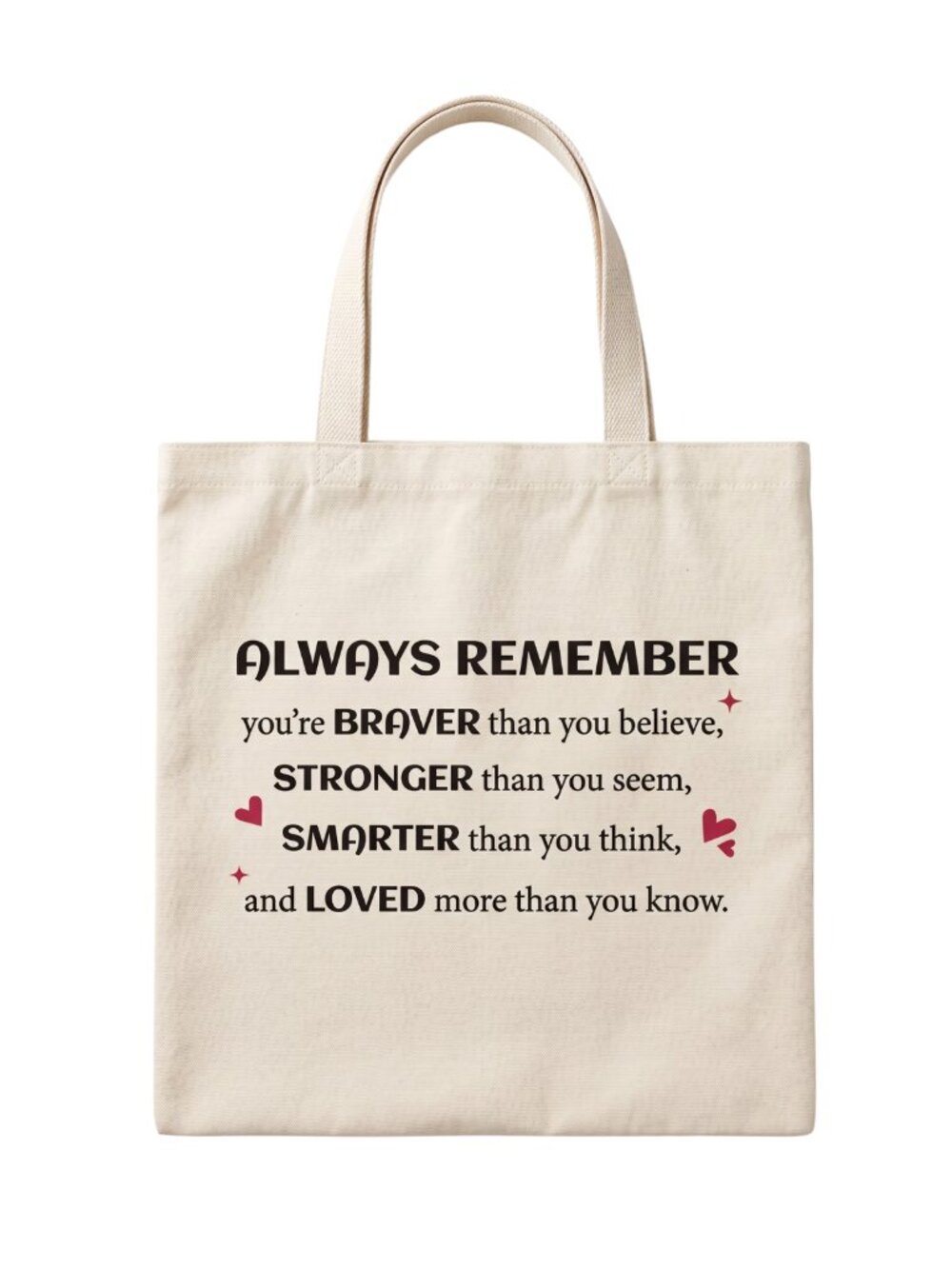 New Always Remember Inspirational Quote Canvas Tote Bag 15"x15"
